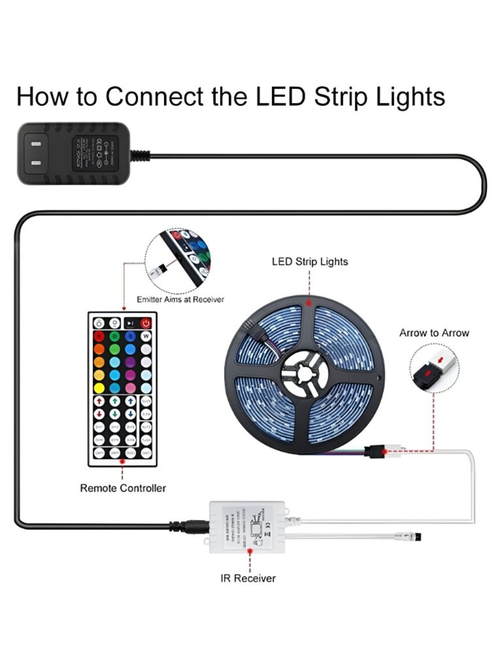 Color Changing 16.4FT RGB LED Light Strip - Picture 4 of 7